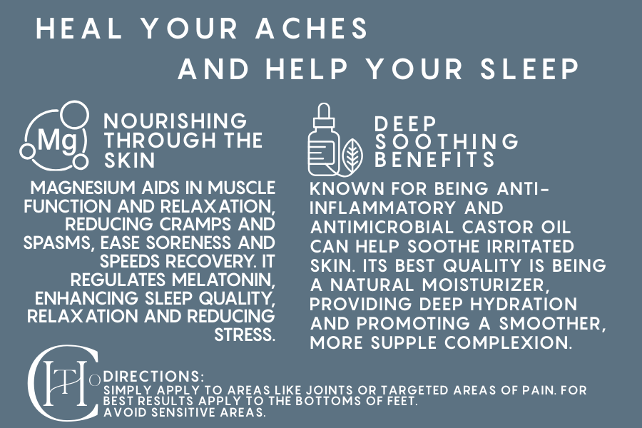 Muscle and Sleep Cream